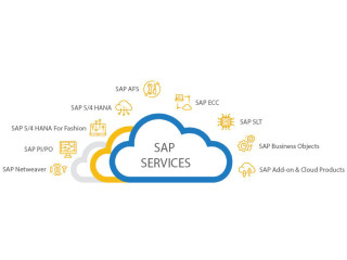 Best Cloud ERP Technology | Exiga Software Services LLC