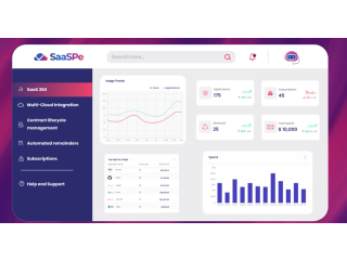 Saas Management Solutions | Saas Management Platform | SaasPe