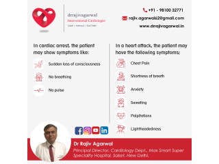 Best Cardiologist in South Delhi